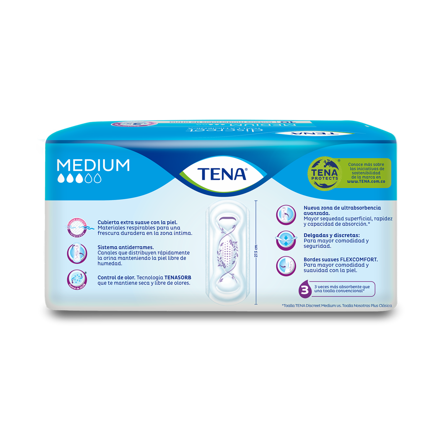 Toalla De Mujer Medium TENA X 10 Uds